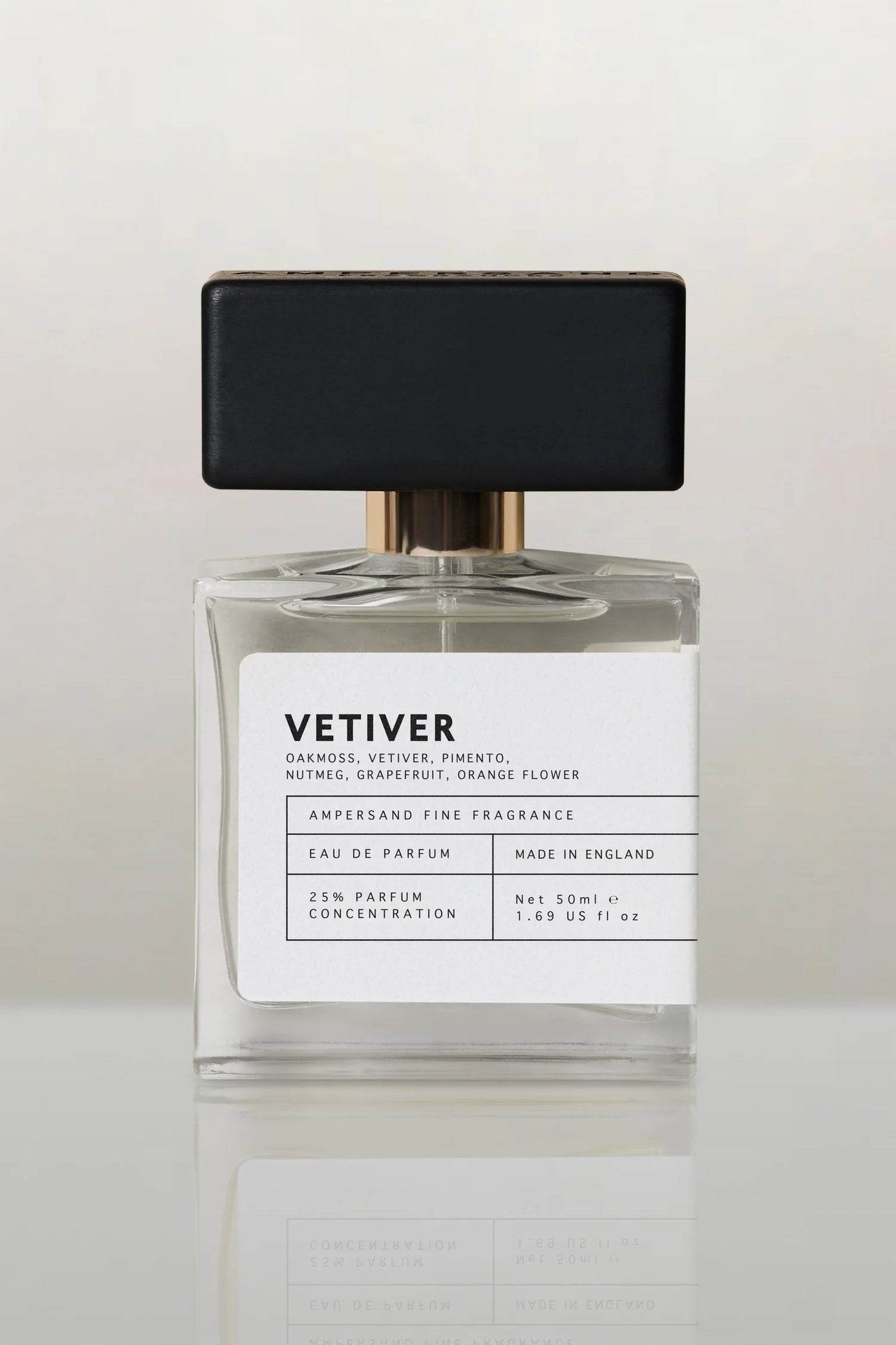 Ampersand Fragrance