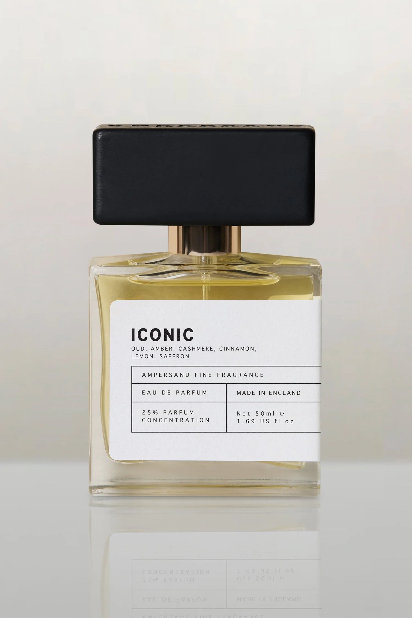 Ampersand Fragrance