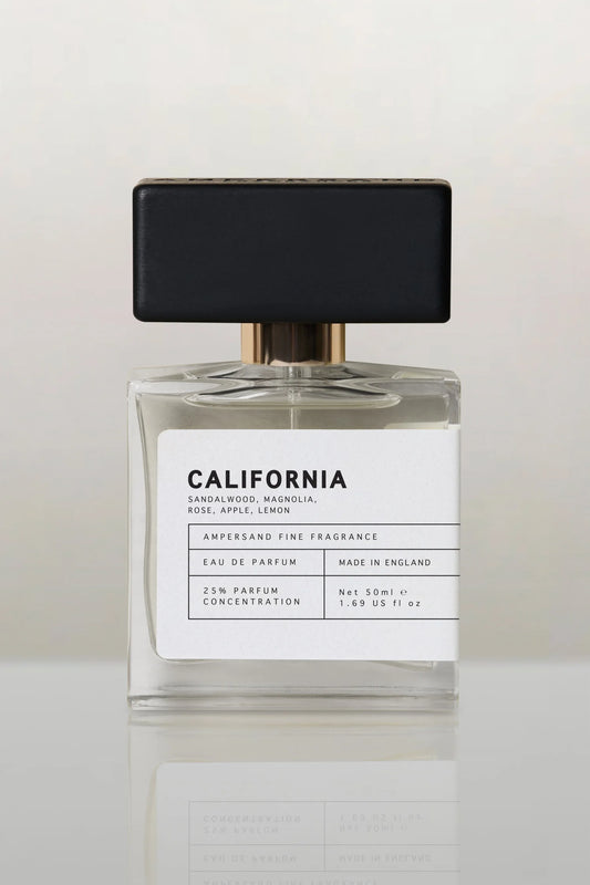 Ampersand Fragrance