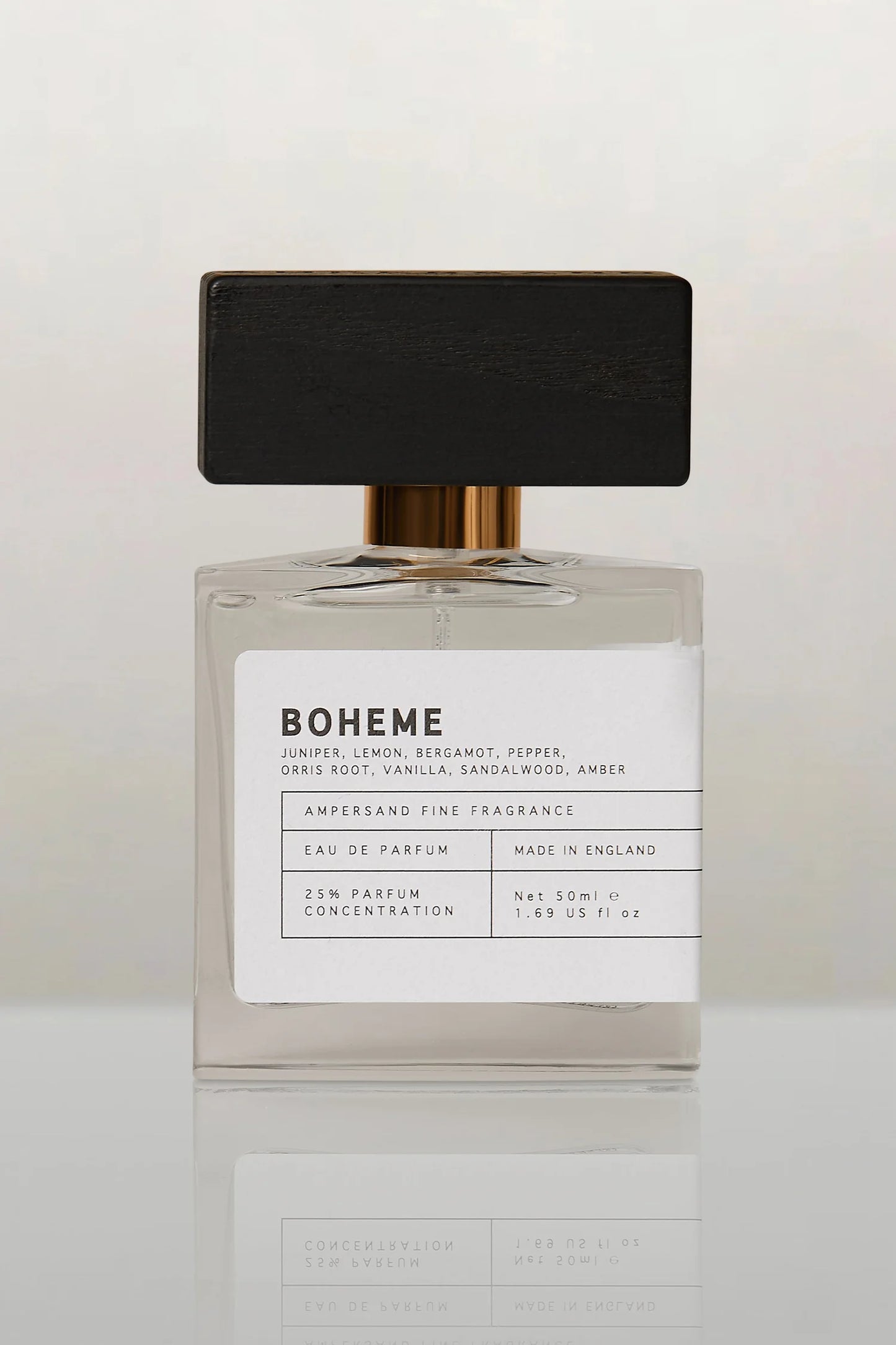 Ampersand Fragrance