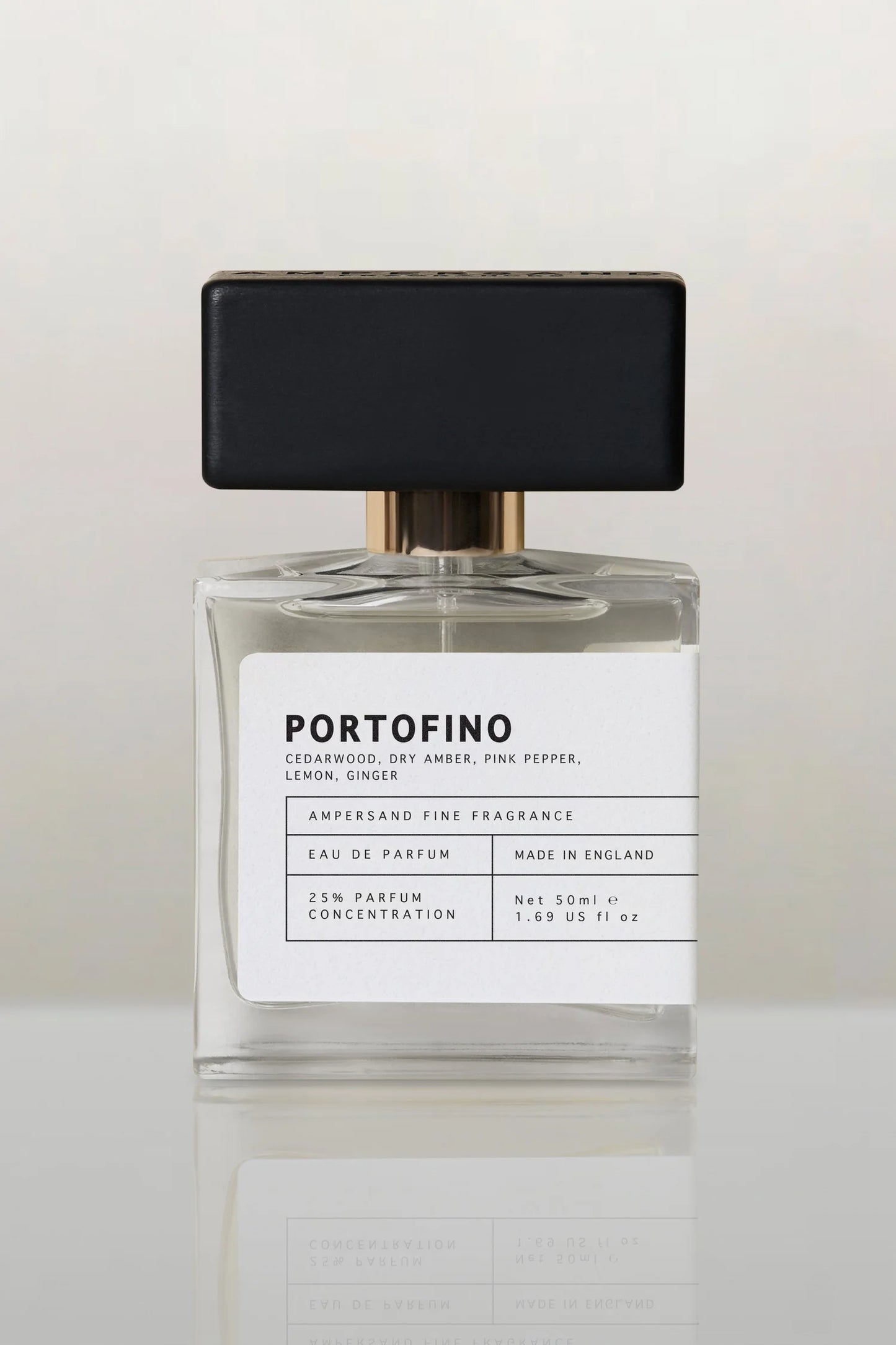 Ampersand Fragrance