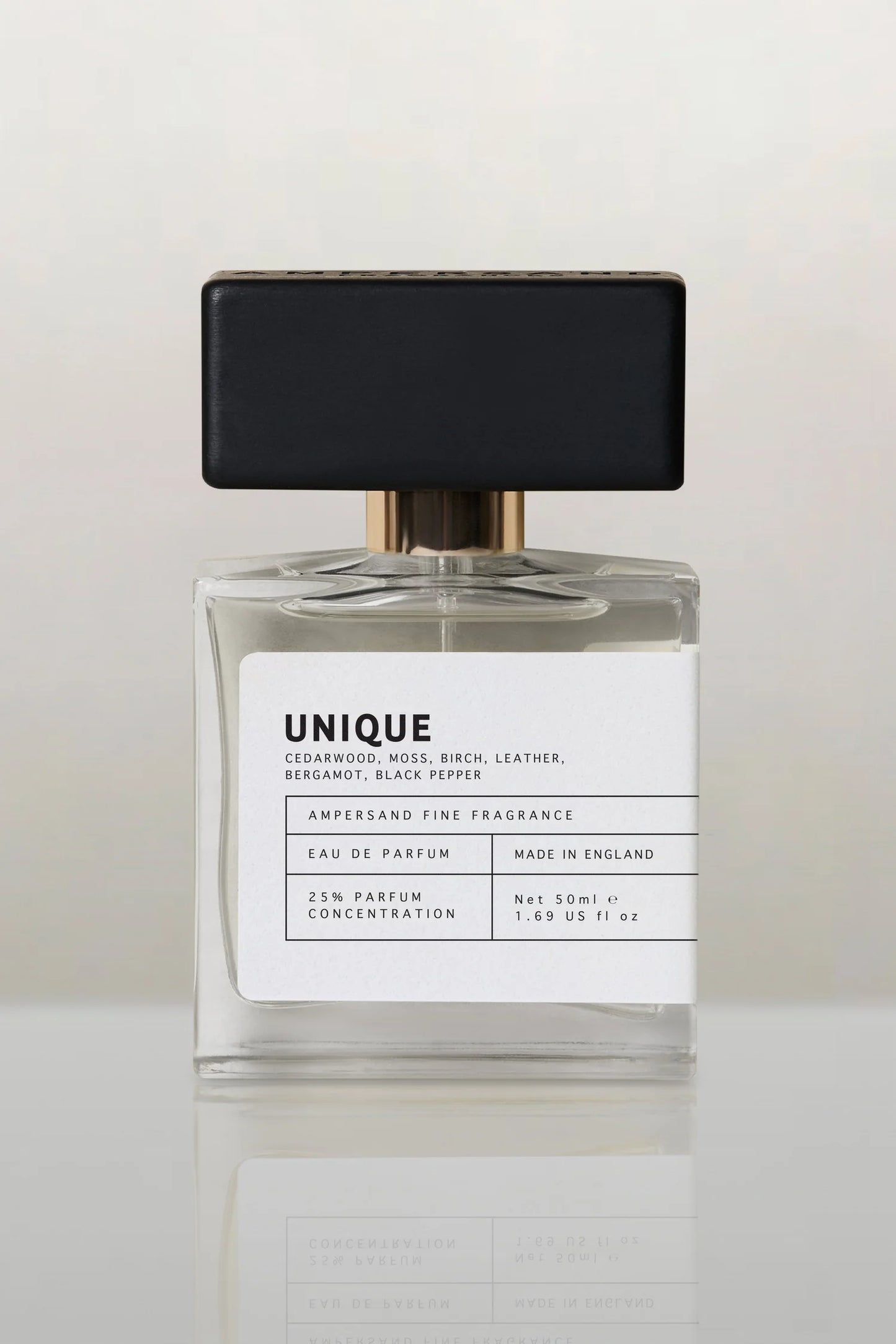 Ampersand Fragrance